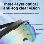 Limited Time: 40% OFF 🔥2026 New Large Wide Vision Swimming Goggles, HD Anti-Fog Waterproof Swim Glasses, UV Protection Leak-Proof Silicone Goggles with Earplugs