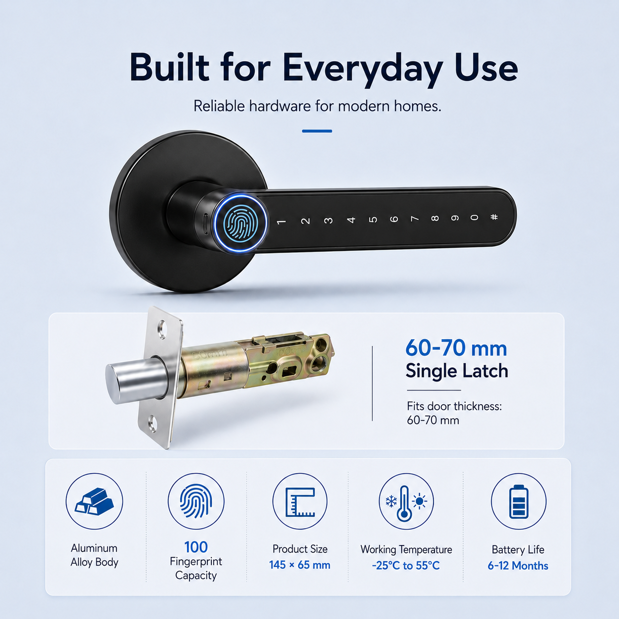 Tuya TTLock Smart Door Lock, Biometric Fingerprint & Key Card Electronic Security Lock, Anti-Theft Smart Handle Lever Lock, Bluetooth APP Remote Control Keyless Entry Lock for Home Apartment Office Rental